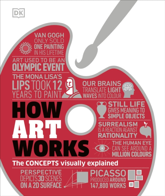 Book cover of: How Art Works. By: DK Publishing
