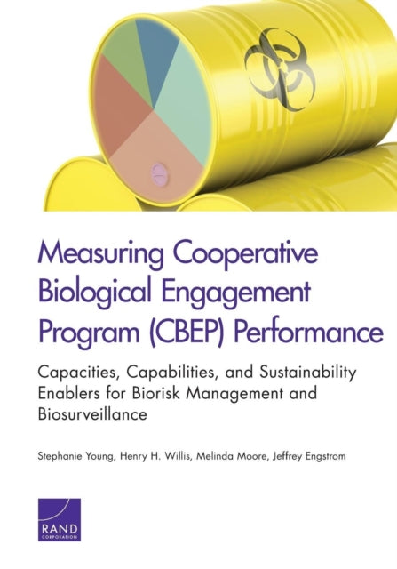 Book cover of: Measuring Cooperative Biological Engagement Program (Cbep) Performance. By: Stephanie Young