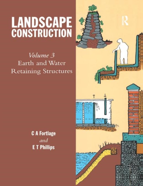 Book cover of: Landscape Construction. By: C. A. Fortlage