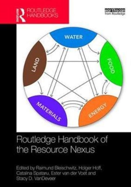 Book cover of: Routledge Handbook of the Resource Nexus. By: Raimund Bleischwitz
