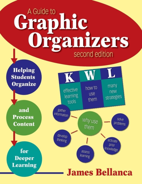 Book cover of: Guide to Graphic Organizers. By: James A. Bellanca