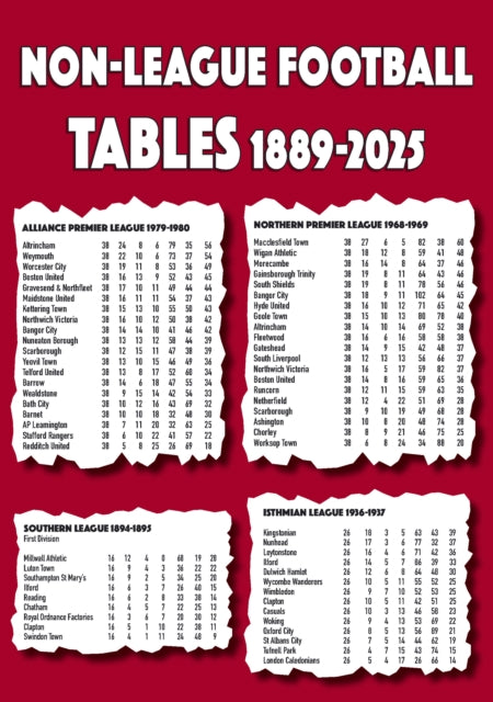 Book cover of: Non-League Football Tables 1889-2025