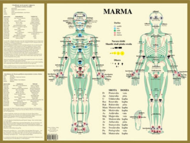 Book cover of: Marma -- A2 Poster