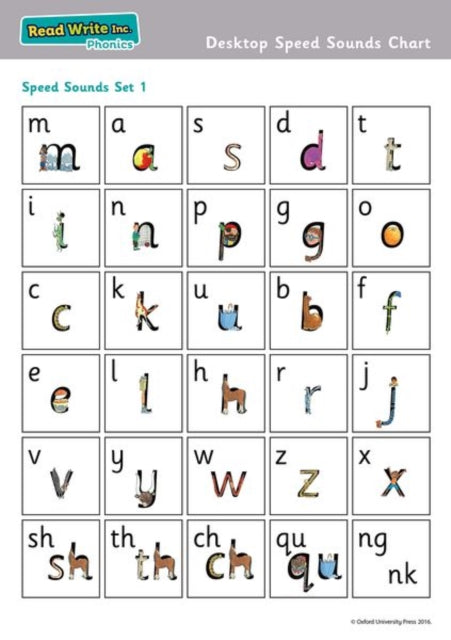 Book cover of: Read Write Inc. Phonics: Desktop Speed Sounds Chart (Pack of 10)