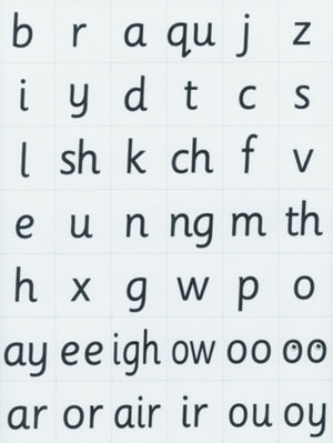 Read Write Inc. Phonics: Magnetic Speed Sound Cards