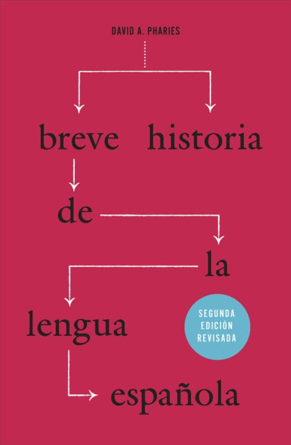 Book cover of: Breve historia de la lengua espanola. By: David A. Pharies