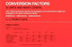 Book cover of: Conversion Factors