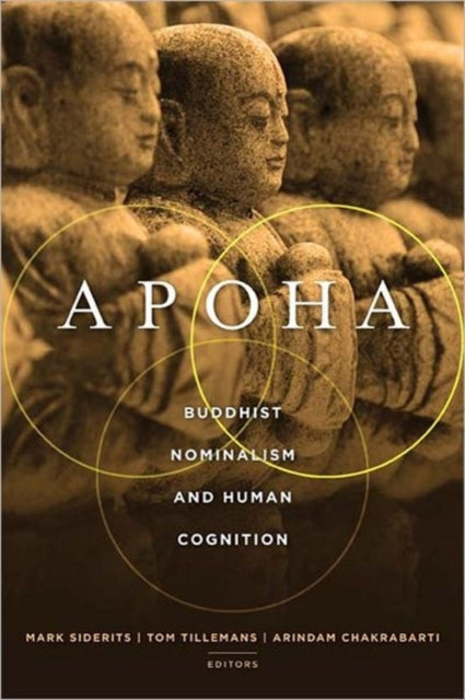 Book cover of: Apoha. By: Mark Siderits