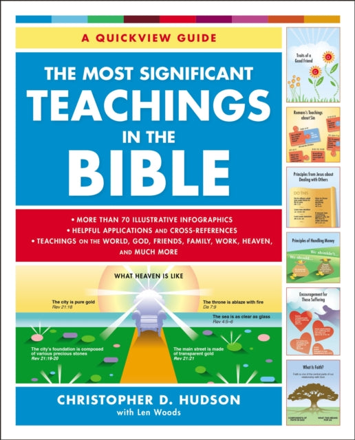 Book cover of: Most Significant Teachings in the Bible