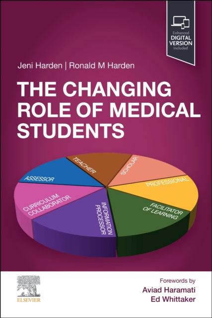 Book cover of: Changing Role of Medical Students. By: Jeni Harden