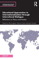 Book cover of: Educational Approaches to Internationalization through Intercultural Dialogue. By: Paloma Castro
