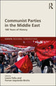 Book cover of: Communist Parties in the Middle East. By: Laura Feliu
