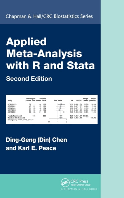 Book cover of: Applied Meta-Analysis with R and Stata. By: Ding-Geng Chen