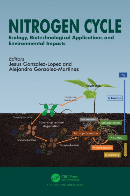 Book cover of: Nitrogen Cycle. By: Jesus Gonzalez-Lopez