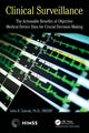 Book cover of: Clinical Surveillance. By: John Zaleski