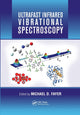 Book cover of: Ultrafast Infrared Vibrational Spectroscopy. By: Michael D. Fayer