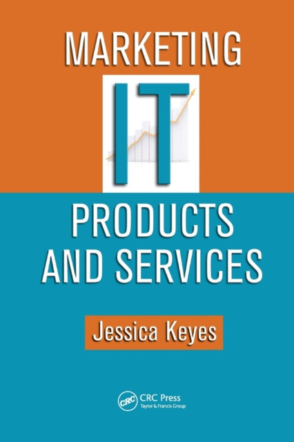 Marketing IT Products and Services