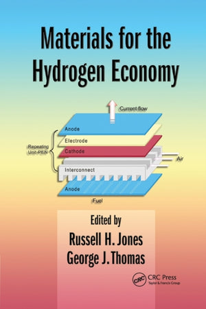 Materials for the Hydrogen Economy
