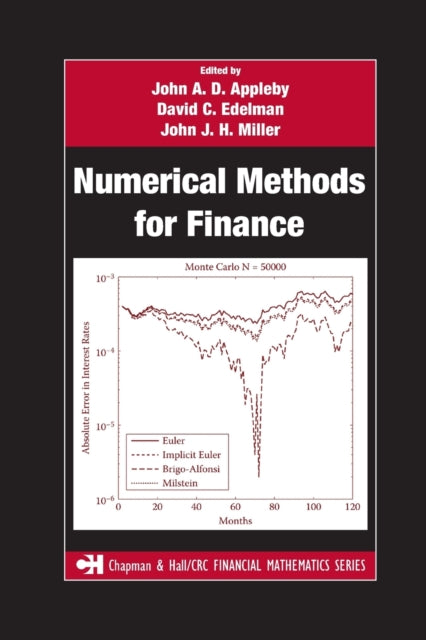 Book cover of: Numerical Methods for Finance. By: Miller, John
