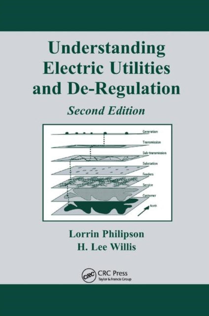 Book cover of: Understanding Electric Utilities and De-Regulation. By: Lorrin Philipson