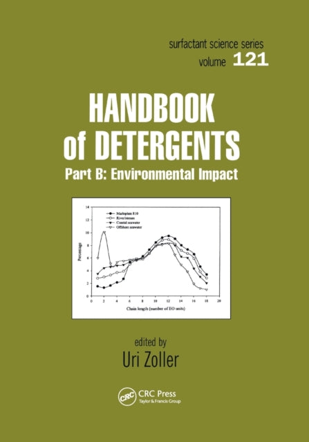 Book cover of: Handbook of Detergents, Part B. By: Uri Zoller