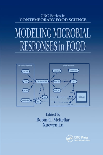 Book cover of: Modeling Microbial Responses in Food. By: Robin C. McKellar