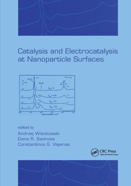 Book cover of: Catalysis and Electrocatalysis at Nanoparticle Surfaces. By: Andrzej Wieckowski