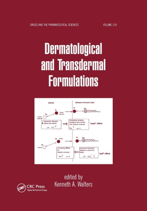 Dermatological and Transdermal Formulations