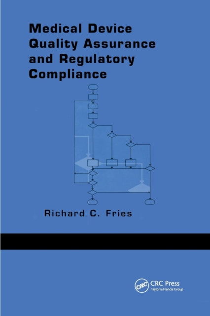 Book cover of: Medical Device Quality Assurance and Regulatory Compliance. By: Richard C. Fries