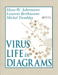 Virus Life in Diagrams