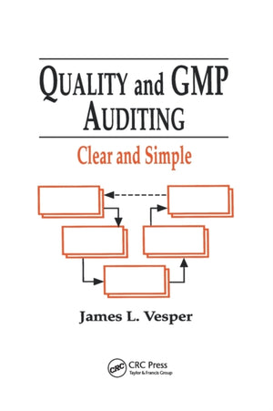 Quality and GMP Auditing