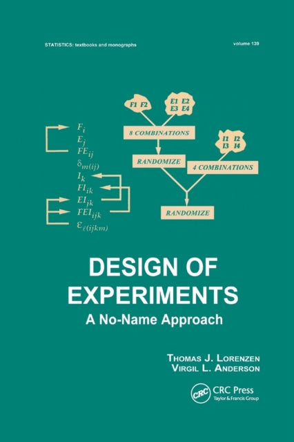 Book cover of: Design of Experiments. By: Thomas Lorenzen