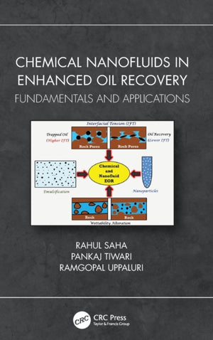 Chemical Nanofluids in Enhanced Oil Recovery