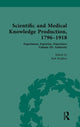 Book cover of: Scientific and Medical Knowledge Production, 1796-1918. By: Rob Boddice