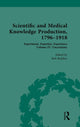 Book cover of: Scientific and Medical Knowledge Production, 1796-1918. By: Rob Boddice