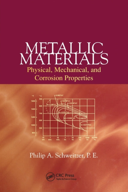 Book cover of: Metallic Materials