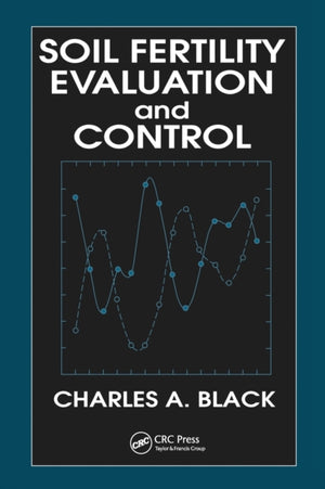 Soil Fertility Evaluation and Control