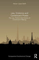 Book cover of: Law, Violence and Constituent Power. By: Hector Lopez Bofill