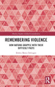 Book cover of: Remembering Violence. By: Robin Maria DeLugan