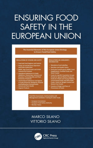 Ensuring Food Safety in the European Union