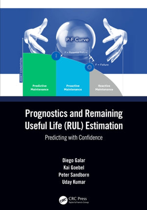 Prognostics and Remaining Useful Life (RUL) Estimation