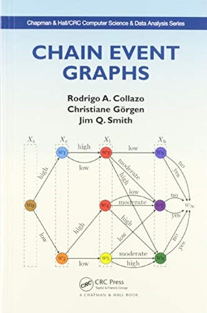 Chain Event Graphs