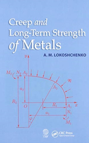 Creep and Long-Term Strength of Metals