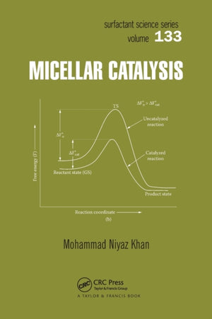 Micellar Catalysis
