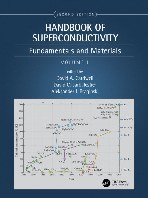 Book cover of: Handbook of Superconductivity