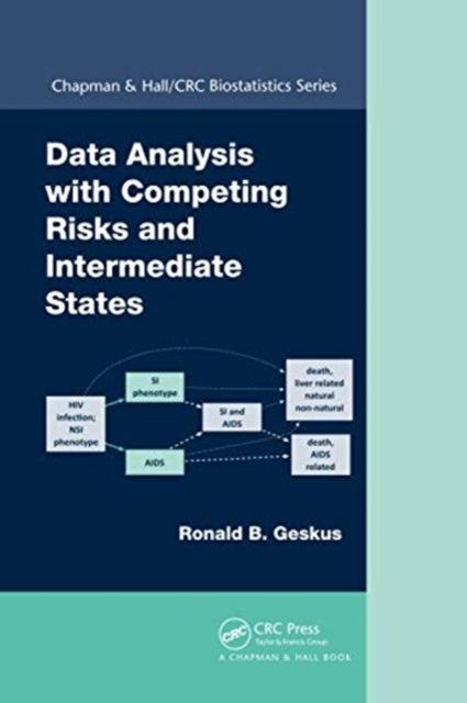 Book cover of: Data Analysis with Competing Risks and Intermediate States. By: Ronald Bertus Geskus