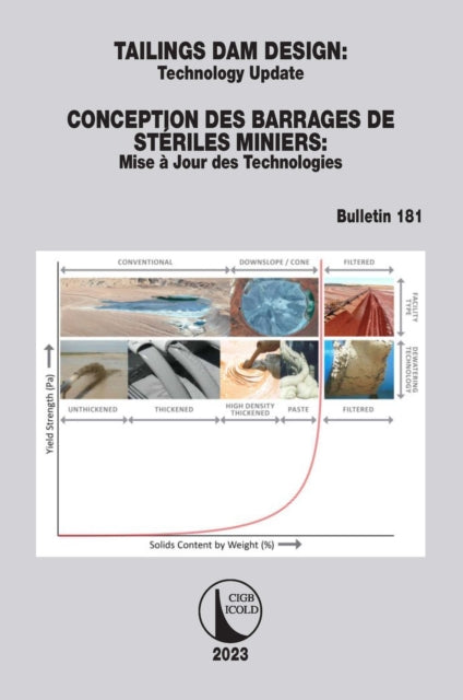 Book cover of: Tailings Dam Design / Conception des Barrages de Steriles Miniers. By: International Commission on Large Dams Staff