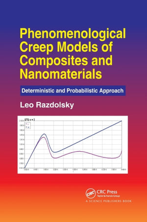 Phenomenological Creep Models of Composites and Nanomaterials