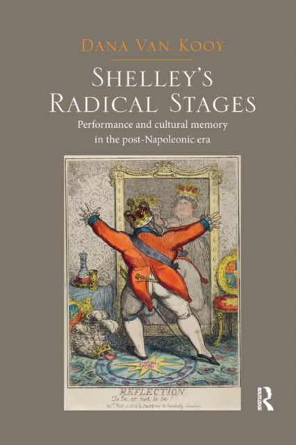 Book cover of: Shelley's Radical Stages