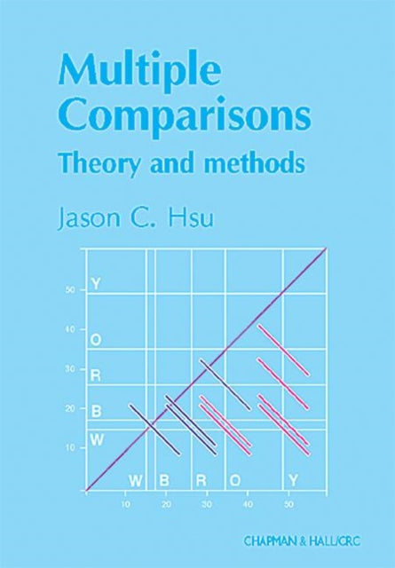 Book cover of: Multiple Comparisons. By: Jason Hsu